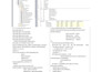 write optimized sql queries and fix database issues